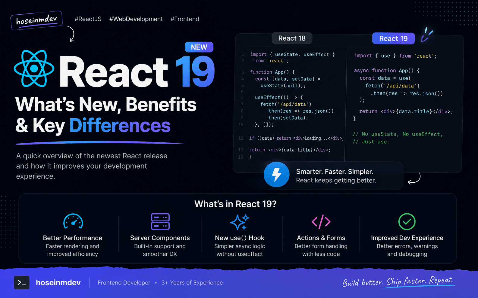 React 19 — What’s New, Benefits & Key Differences